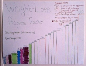Photo on 3-1-13 at 9.48 AM